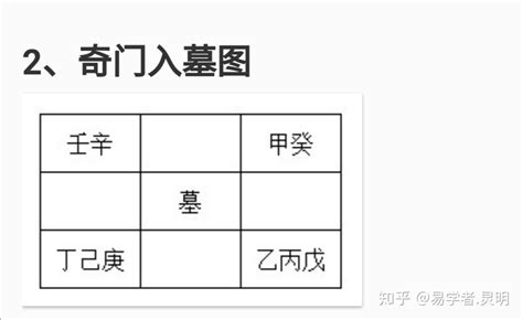 三奇入墓|奇门入墓格局解读：入墓受困难作为，抱负难申空徘徊